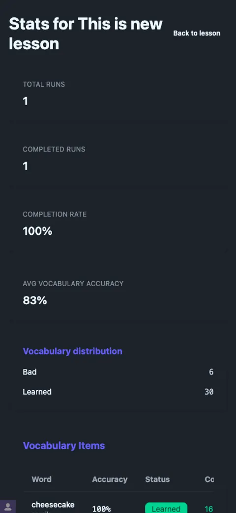 Lesson Stats